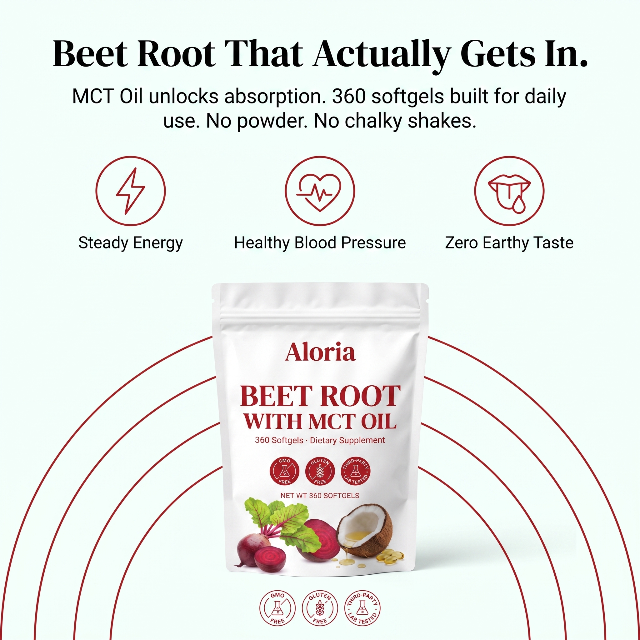 Aloria benefits at a glance
